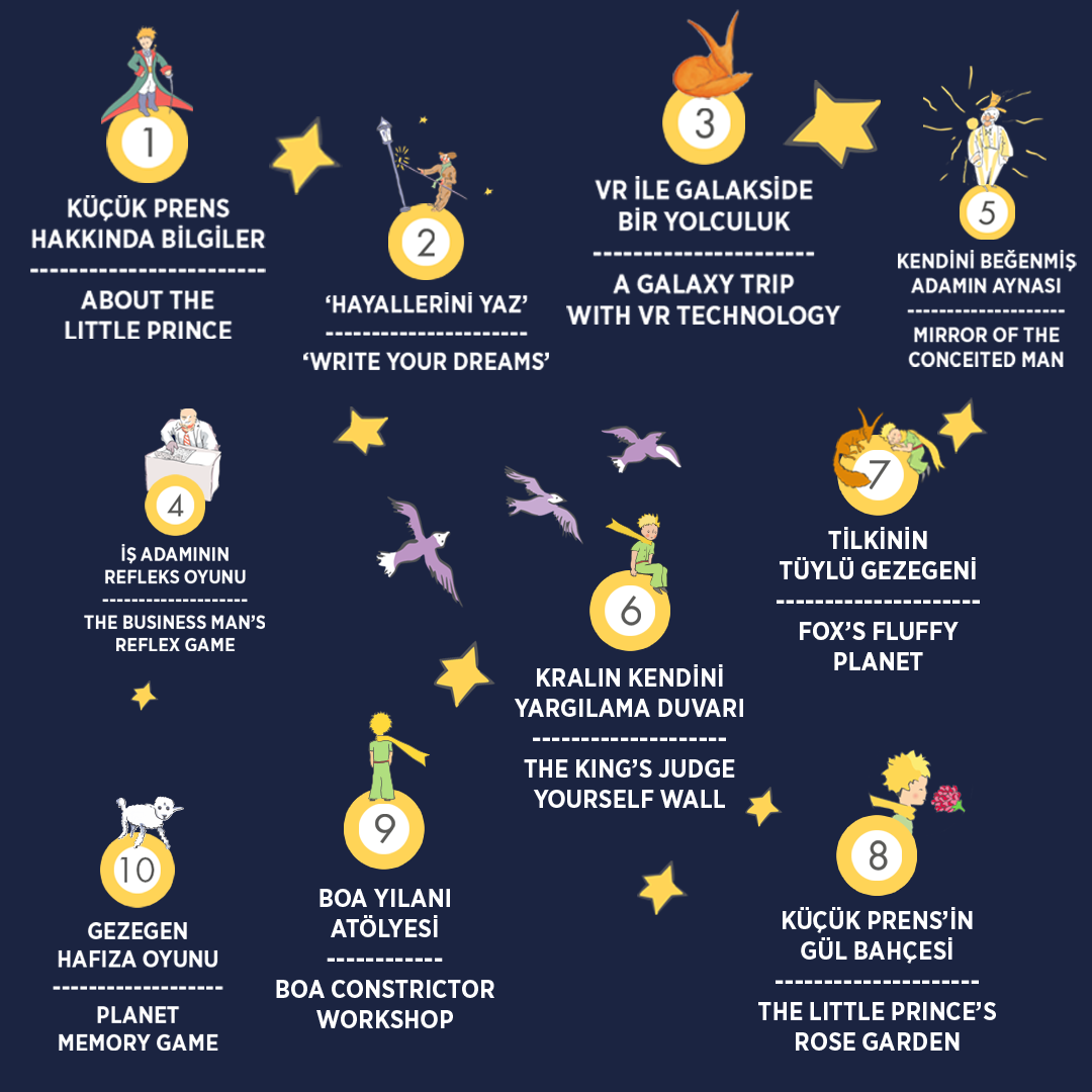küçük prens 1